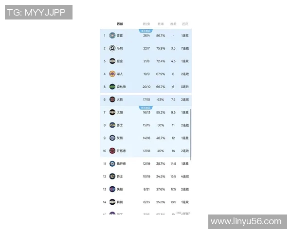 新浪NBA热点小时报丨2026年01月05日03时_今日实时NBA热点速递 新浪NBA热点小时报丨2026年01月05日03时_今日实时NBA热点速递
